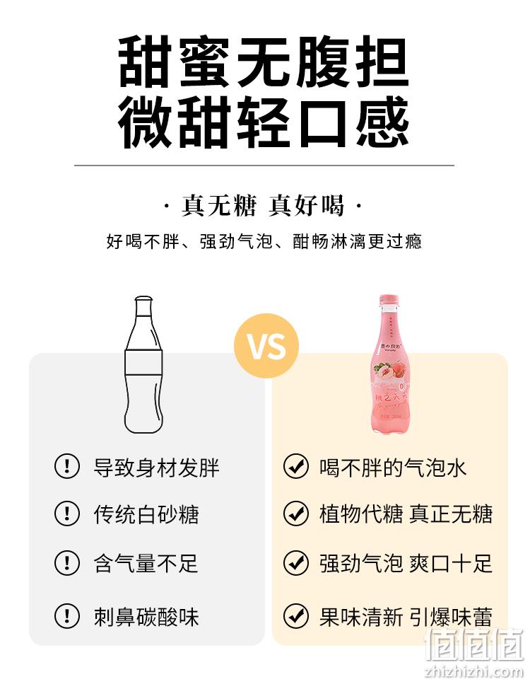 优の良饮 清新果味 苏打气泡水 380mlx6瓶 券后9.9元包邮 值值值-买手聚集的地方