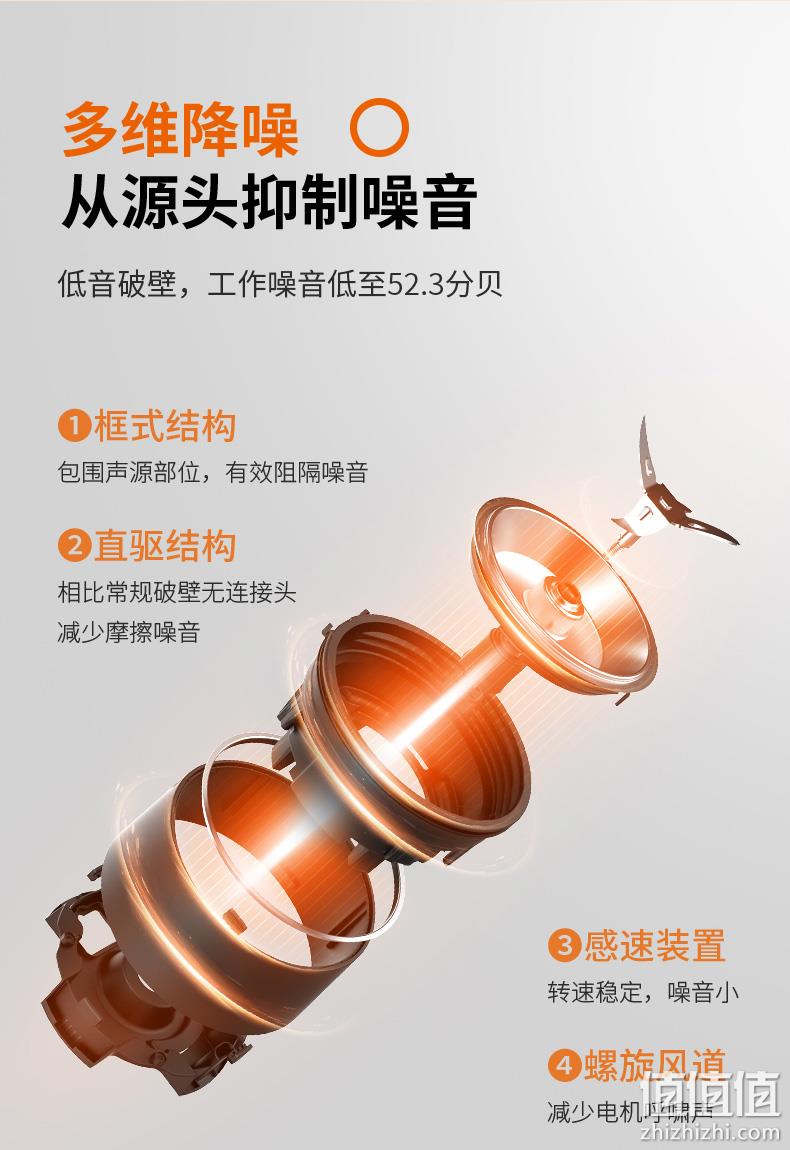 九阳 Ymini自动式免搓破壁养生机 0.6L 券后699元包邮 值值值-买家集聚的地区