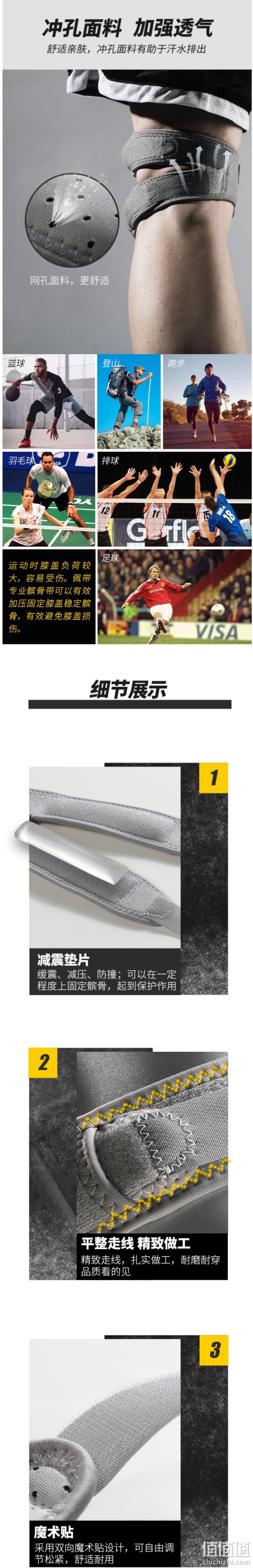 专业运动级，保护膝盖半月板：Glofit 双重加压髌骨带 单只 38元包邮 值值值-买手聚集的地方