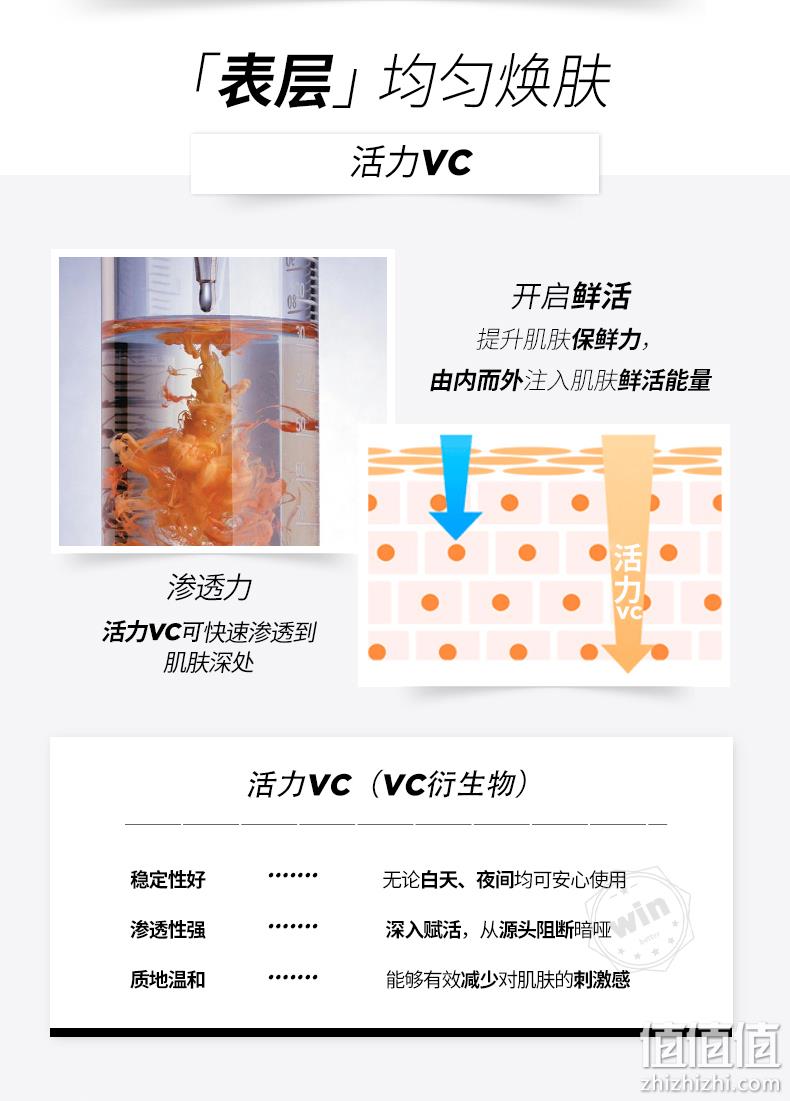 华熙生物 润百颜 「377小灯管」菁透焕亮次抛原液 1.5mlx40支 389元包邮 值值值-买手聚集的地方