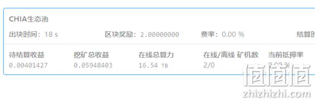 神价格！CHIA币挖矿神器补货！三星 980 SSD 固态硬盘 (MZ-V8V1T0B/AM) 直邮到手955元 比二手都便宜！ 值值值-买手聚集的地方