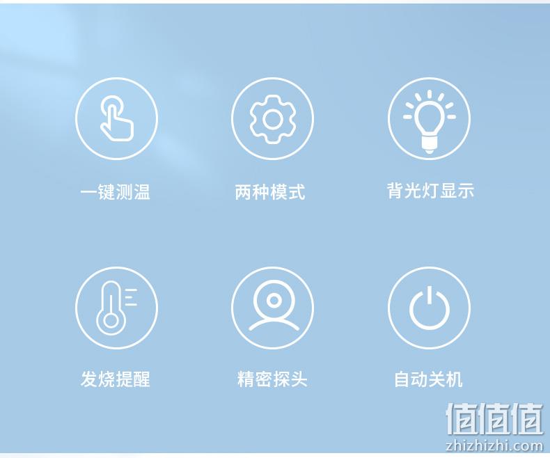 阿里健康大药房 掌护 红外线体温计 额温枪 券后29元包邮 值值值-买手聚集的地方
