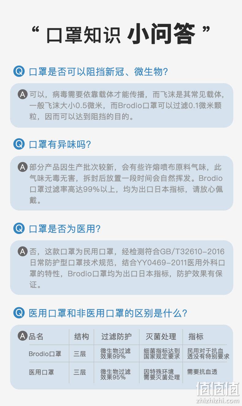 日本 Brodio 儿童口罩 一次性三层小脸口罩 50只 宽耳绳不勒耳 单片独立包装 券后19.9元包邮 值值值-买手聚集的地方