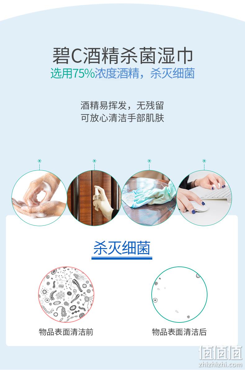 碧C 75%酒精杀菌消毒湿巾100抽/桶 9.9元包邮 值值值-买手聚集的地方