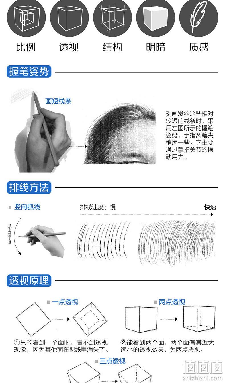 《零基础素描从入门到精通》绘画入门教程 券后7.8元包邮 值值值-买手聚集的地方