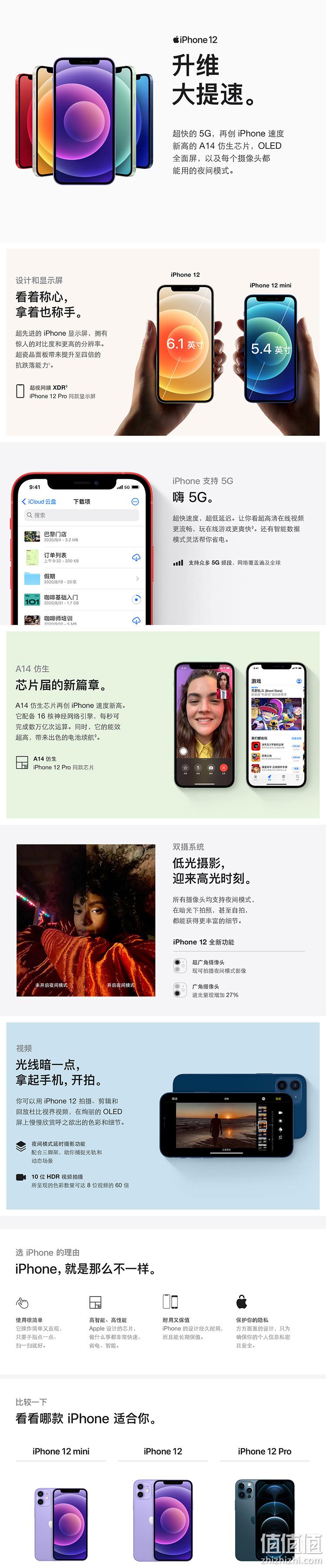2日10点，直降700元，手慢无：苹果 iPhone 12 5G智能手机 128GB PLUS会员券后5308元包邮（之前推荐5999元） 值值值-买手聚集的地方