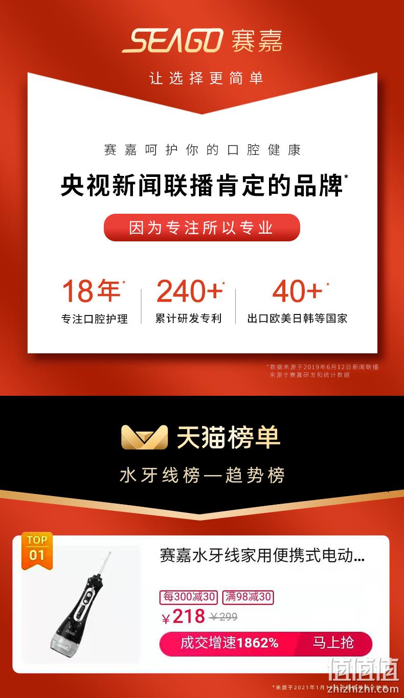 天猫榜单第一！赛嘉 水牙线家用便携式电动冲牙器 券后98元包邮 2年只换不修 值值值-买手聚集的地方