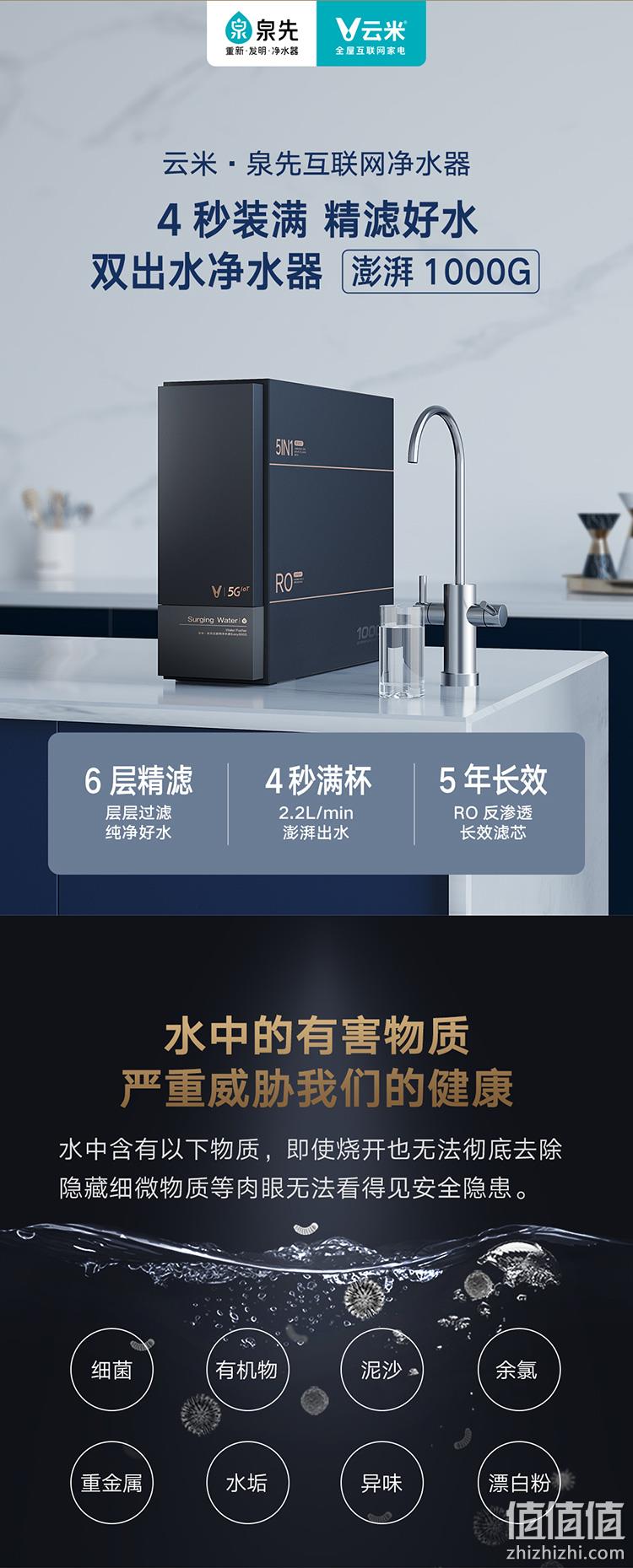 0点开始：VIOMI 云米 MR1072A-1000G RO反渗透净水器 1000G 1799元包邮 值值值-买手聚集的地方