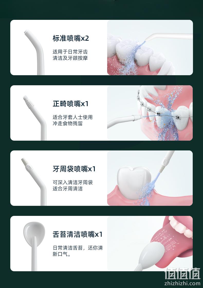 华为智选，6种模式全家可用，120psi高压：力博得 便携式冲牙器 带5个喷头 券后99元包邮 值值值-买手聚集的地方