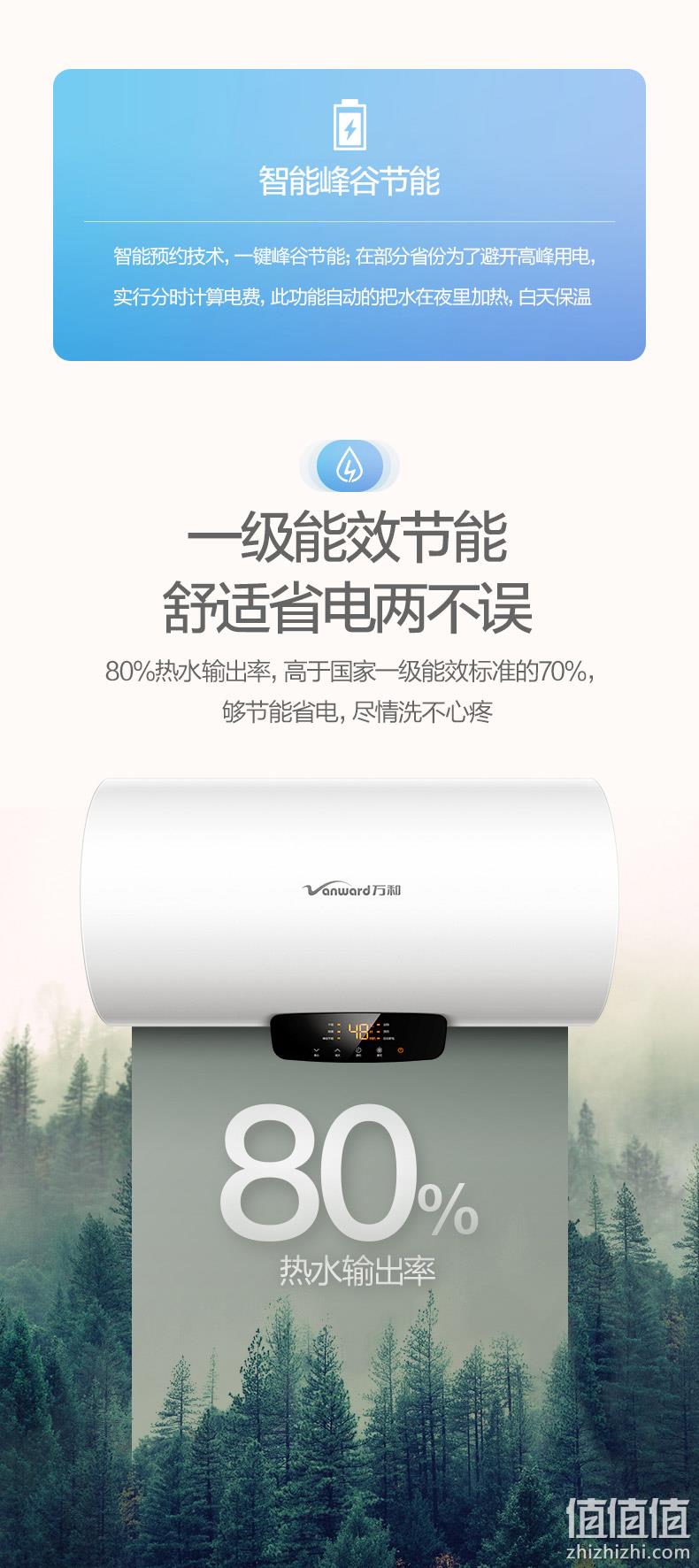 Vanward 万和 E60-Q2WY10-20 60升 电热水器 624元包邮 值值值-买手聚集的地方