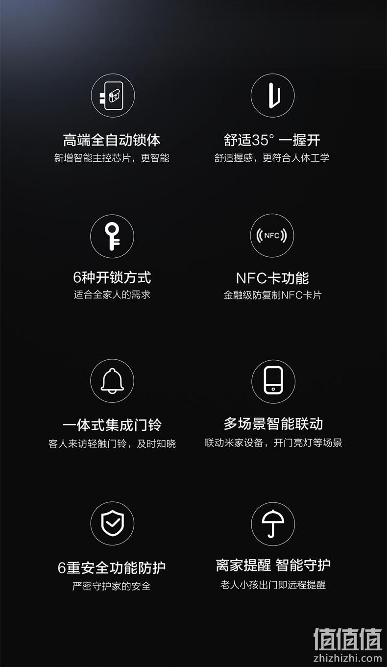 值哭！2020红点奖，米家联动：LOOCK 鹿客 S30 pro 全自动推拉式指纹智能门锁 1949.88元包邮 值值值-买手聚集的地方