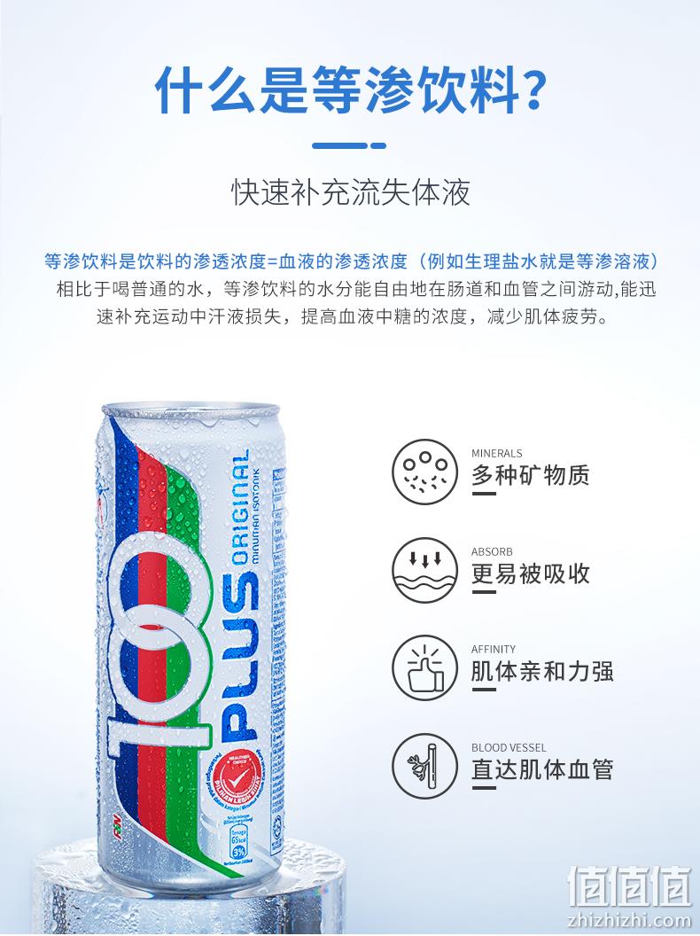 马来西亚进口，0脂低糖：325mlx6罐 100Plus冲劲 运动功能饮料 15.9元包邮 值值值-买手聚集的地方