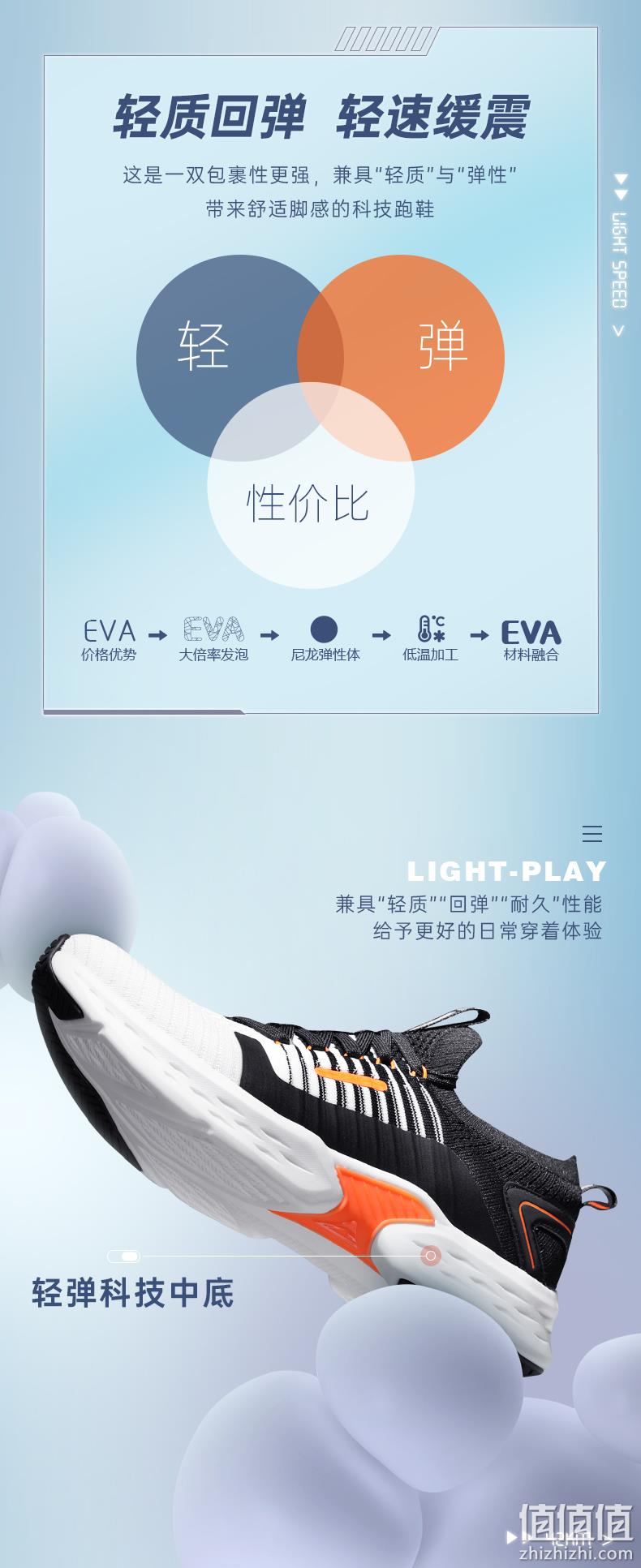 16日0点，商场同款，70%高回弹：PEAK匹克 男女 轻盈缓震跑鞋E03657H 前1小时109.5元包邮 值值值-买手聚集的地方