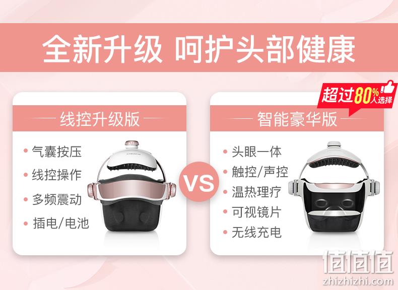 今晚0点，专利认证，触控+声控+充电顶配版：凯胜 头眼一体按摩仪 449元包邮 值值值-买手聚集的地方