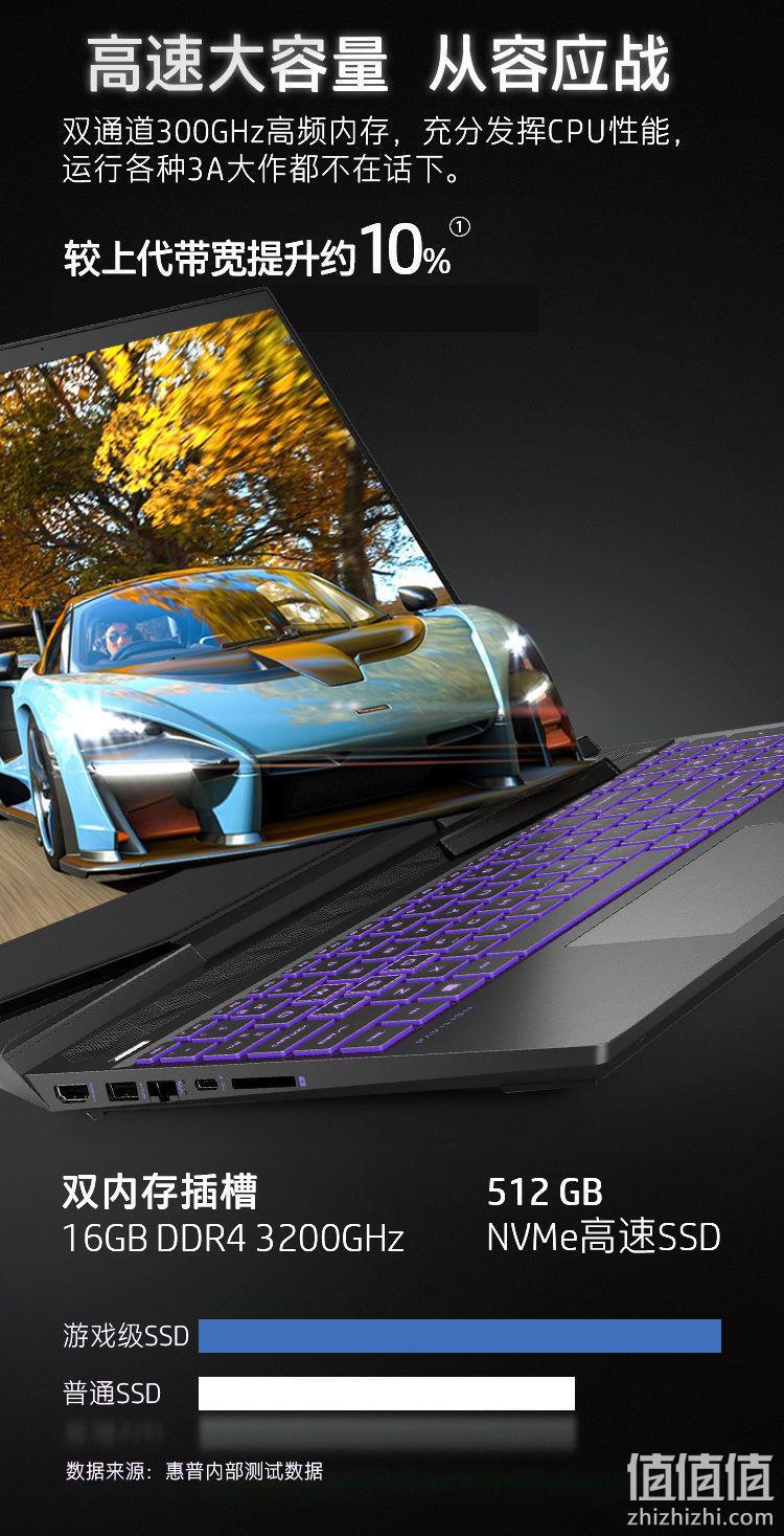 值哭 HP 惠普 光影精灵6 Pro 15.6英寸笔记本电脑（i5-11300H、16GB、512GB、RTX3050） 券后4989元包邮 值值值-买手聚集的地方