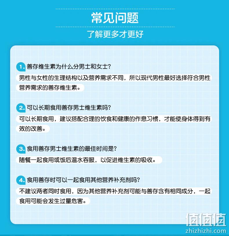 美版 男士复合维生素矿物质片 200粒 大罐装 券后124.5元包邮 值值值-买手聚集的地方