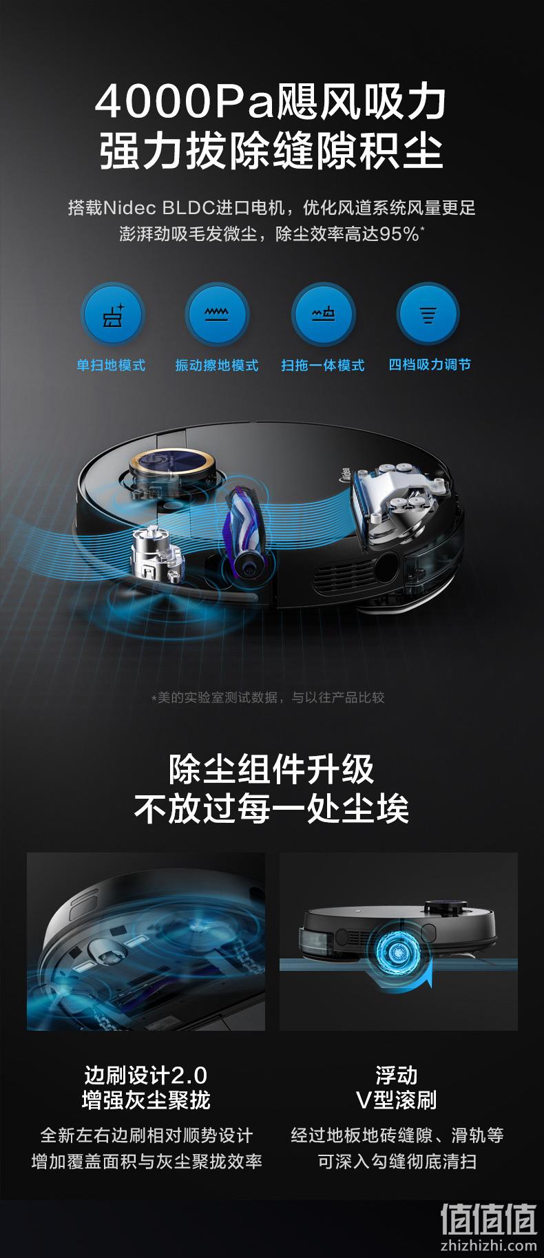 美的新旗舰 M7 Pro 智能扫拖一体机 第5代激光导航 无误撞 1599元包邮 值值值-买手聚集的地方