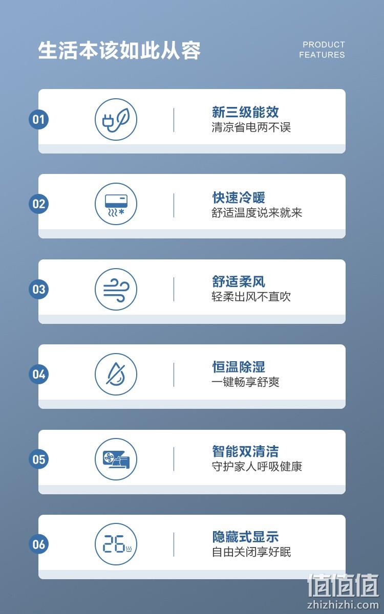 今晚0点，变频节能自清洁：1.5匹 KELON科龙 变频空调KFR-35GWQTA3a 前1小时1589元包邮 值值值-买手聚集的地方