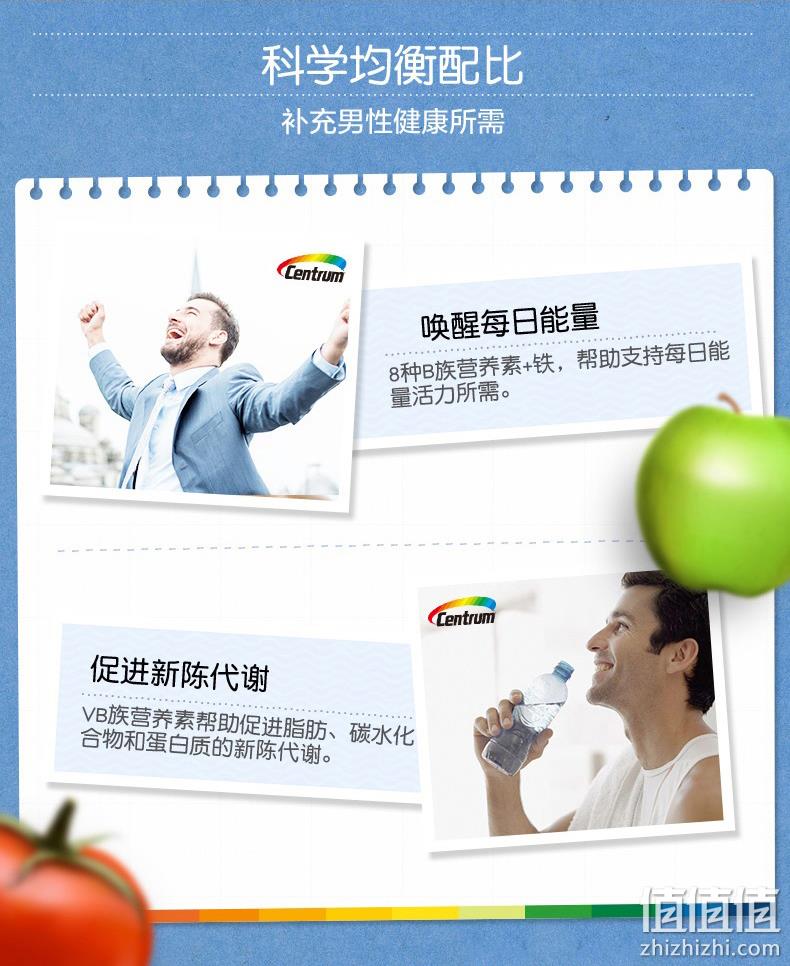 美版 男士复合维生素矿物质片 200粒 大罐装 券后124.5元包邮 值值值-买手聚集的地方