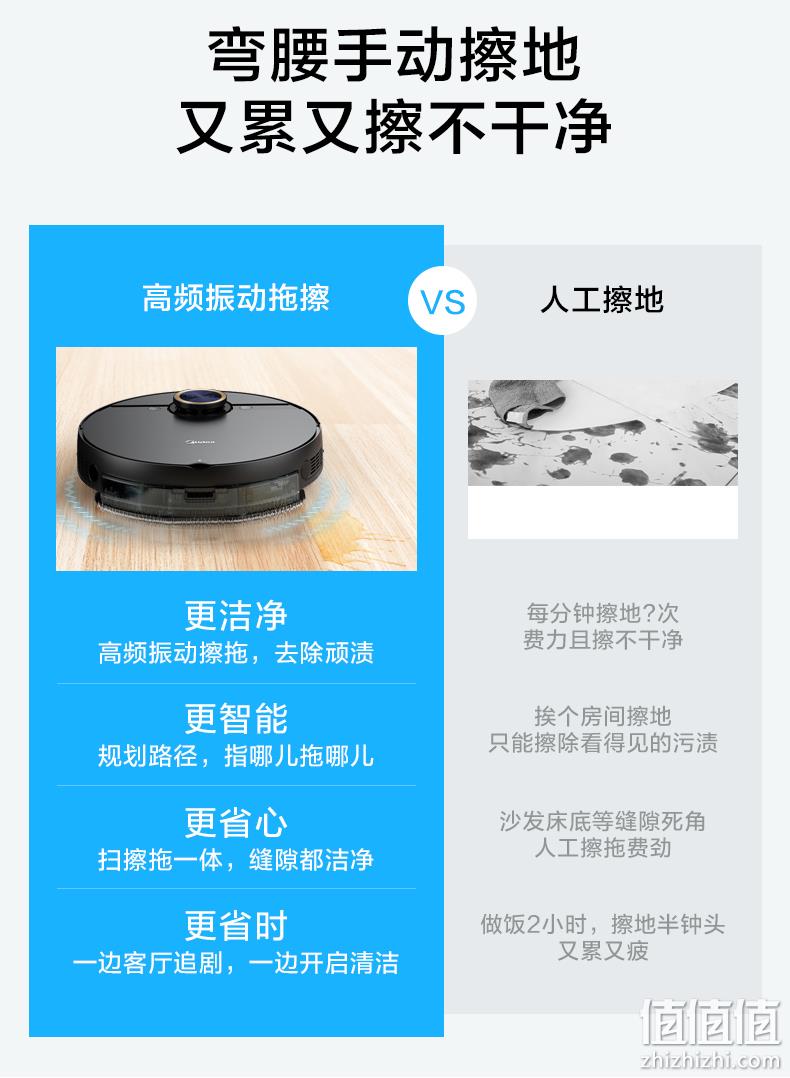 美的新旗舰 M7 Pro 智能扫拖一体机 第5代激光导航 无误撞 1599元包邮 值值值-买手聚集的地方
