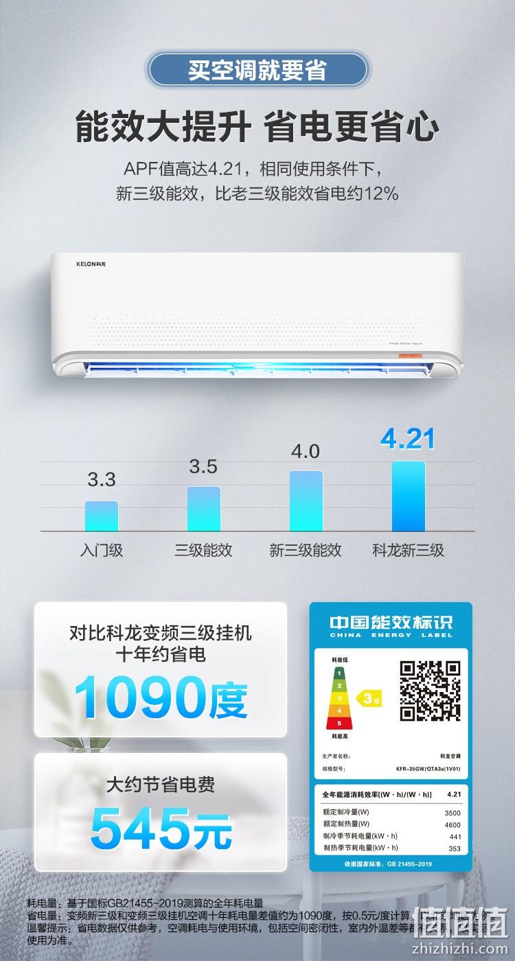 今晚0点，变频节能自清洁：1.5匹 KELON科龙 变频空调KFR-35GWQTA3a 前1小时1589元包邮 值值值-买手聚集的地方