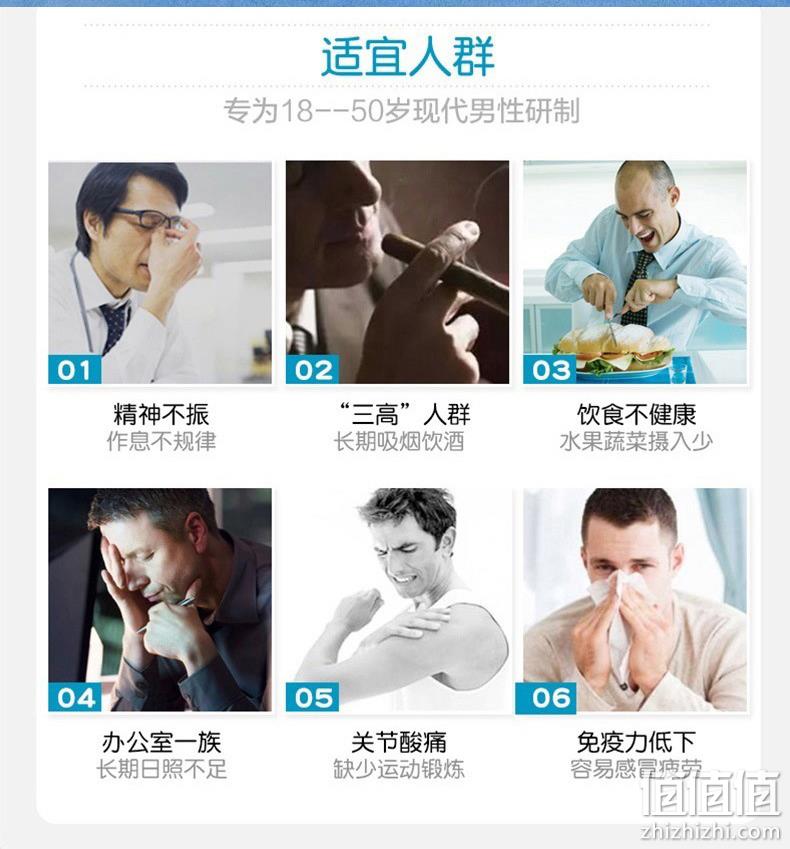 美版 男士复合维生素矿物质片 200粒 大罐装 券后124.5元包邮 值值值-买手聚集的地方