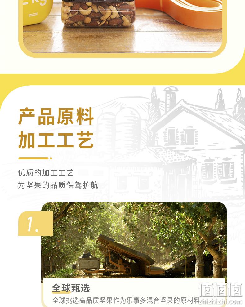 乐事多 Nestor 多混合坚果仁 1130g 全高端无凑数款 券后77.3元包邮 值值值-买手聚集的地方