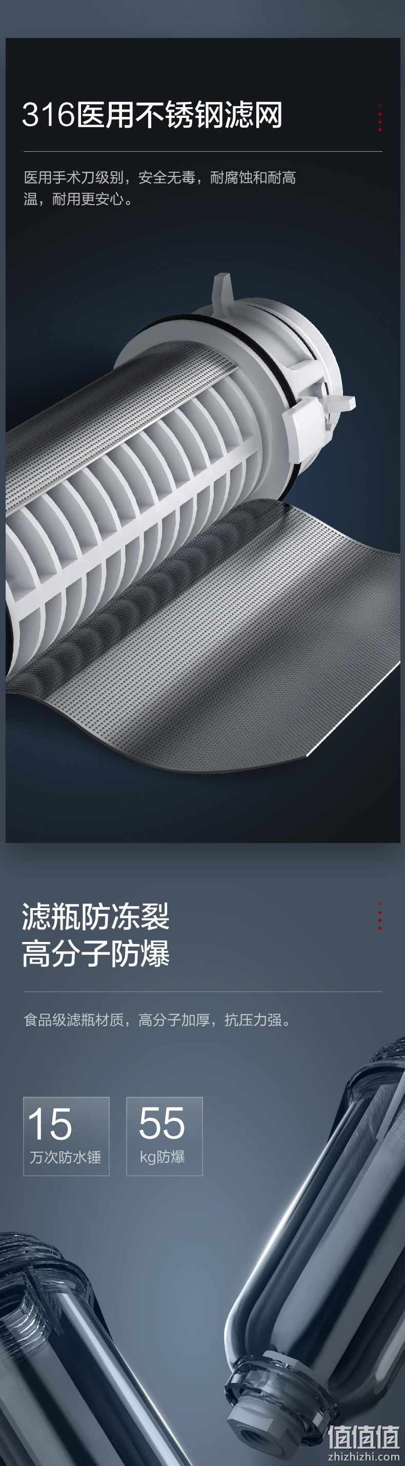新低,316医用级不锈钢、水压检测:格力 反冲洗前置过滤器 379元 1点前下单(门店599元) 值值值-买手聚集的地方