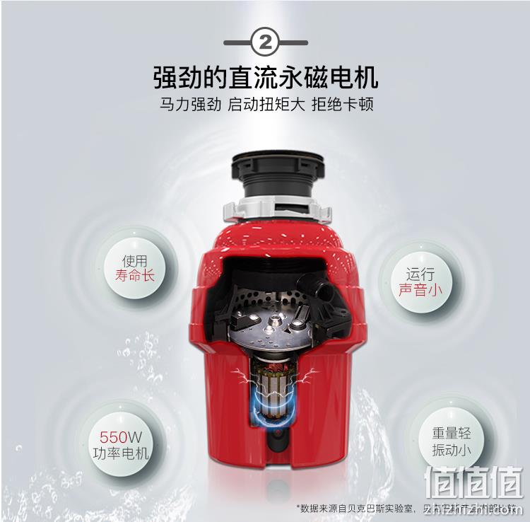 提升幸福感,夏天不招苍蝇:Becbas贝克巴斯 ELEMENT50 第四代厨余垃圾处理器 1299元包邮 值值值-买手聚集的地方