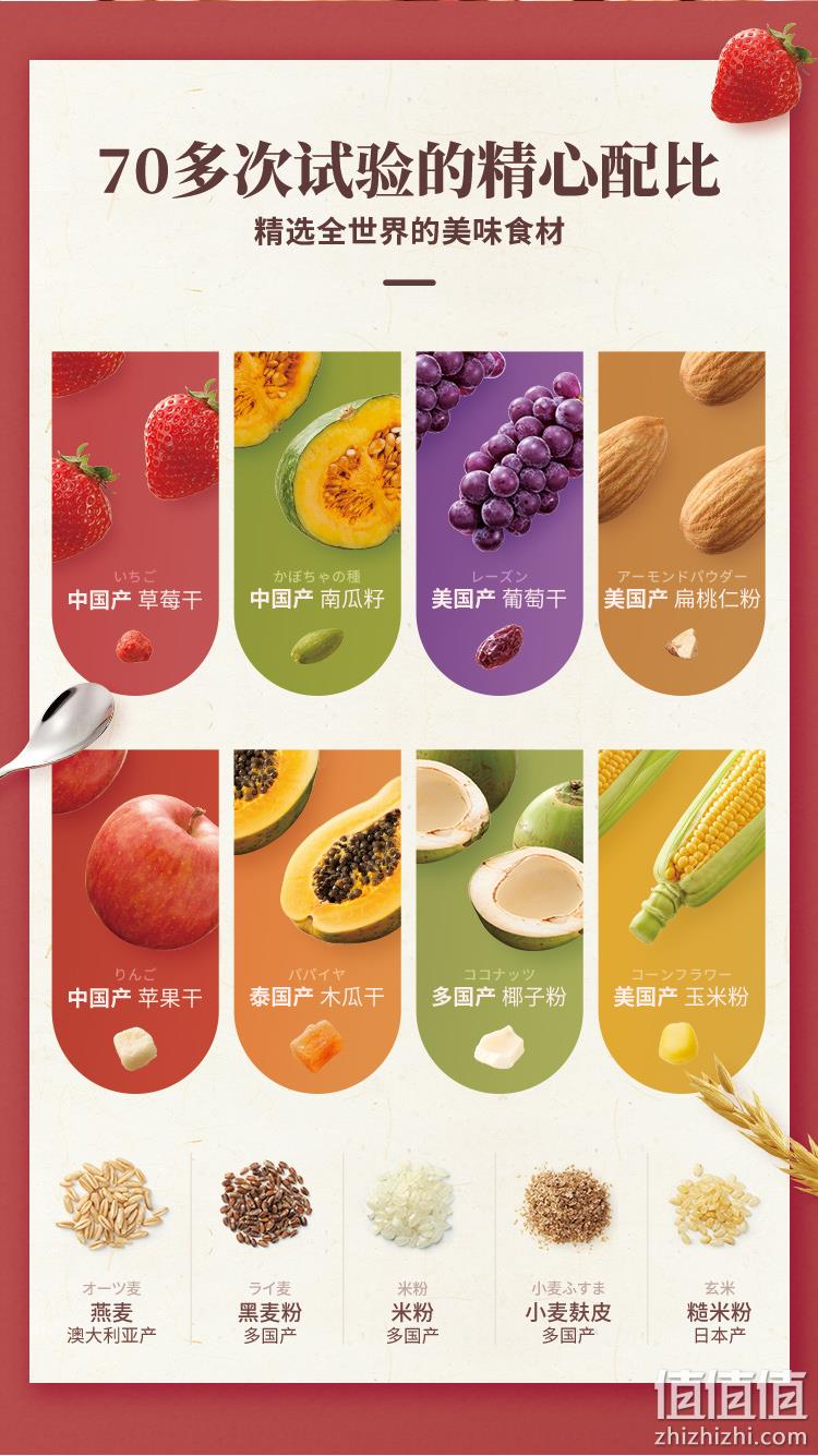 日本热销款 卡乐比 经典原味水果麦片 700gx2袋 券后89元包邮 值值值-买手聚集的地方