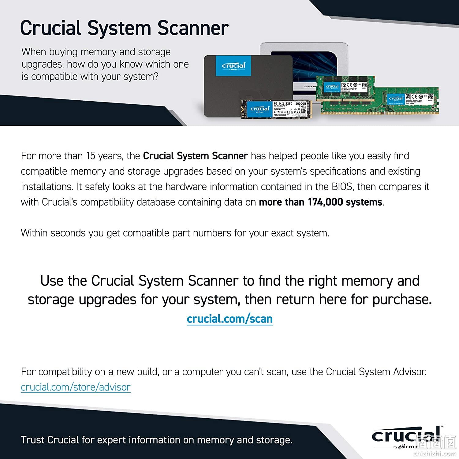 Prime会员：Crucial 英睿达 crucial 英睿达 P2 CT500P2SSD8 500GB 固态硬盘(3D NAND,NVMe,PCIe,M.2) Prime直邮到手287元 值值值-买手聚集的地方