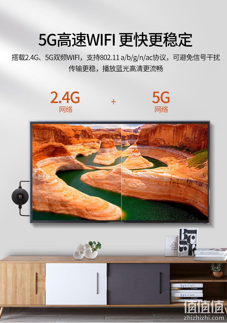 0卡顿0延迟，苹果安卓手机通用：最易 无线高清投屏器 58元起包邮，4K版128元 值值值-买手聚集的地方