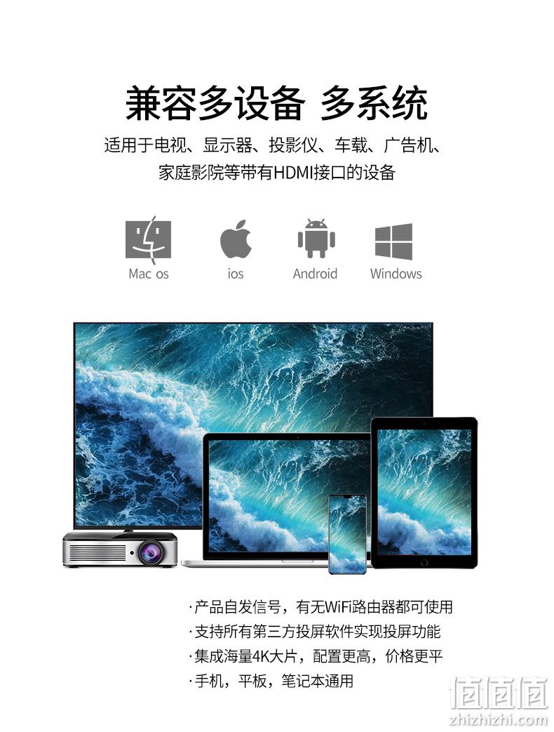 0卡顿0延迟，苹果安卓手机通用：最易 无线高清投屏器 58元起包邮，4K版128元 值值值-买手聚集的地方