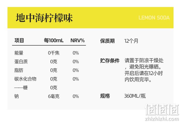 5种口味 360mlx12瓶 宜简 弱碱性 无汽无糖苏打水 券后21.9元包邮 值值值-买手聚集的地方