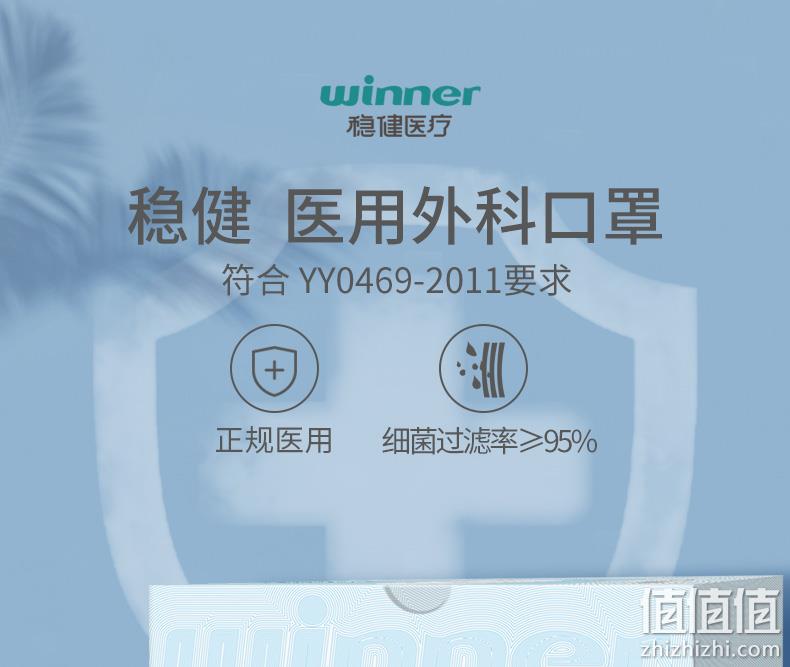 新低！4.9分：50只x2盒 Winner稳健 一次性医用外科口罩 14.9元包邮（之前推荐16.9元） 值值值-买手聚集的地方