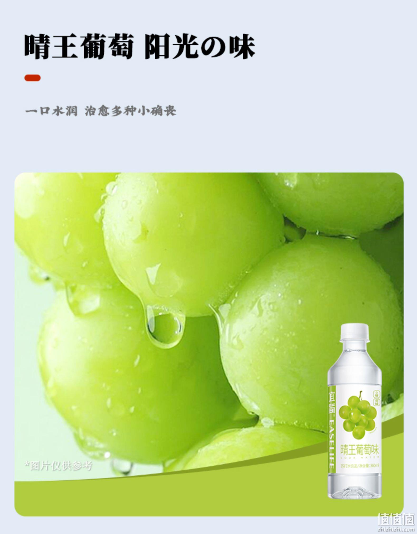 5种口味 360mlx12瓶 宜简 弱碱性 无汽无糖苏打水 券后21.9元包邮 值值值-买手聚集的地方