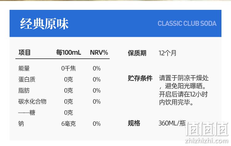 5种口味 360mlx12瓶 宜简 弱碱性 无汽无糖苏打水 券后21.9元包邮 值值值-买手聚集的地方