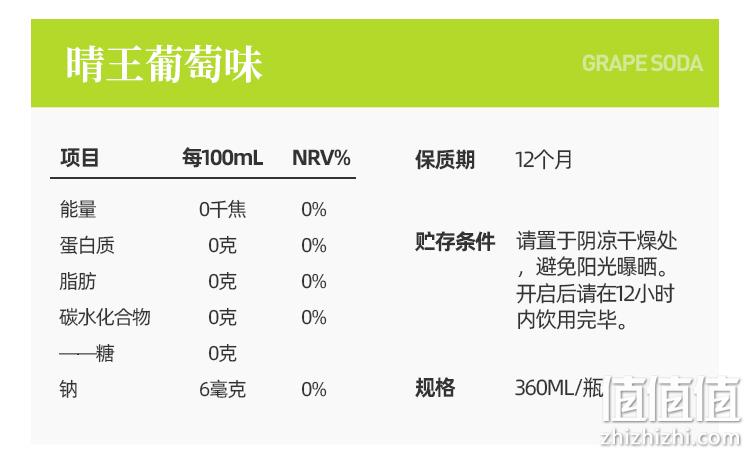 5种口味 360mlx12瓶 宜简 弱碱性 无汽无糖苏打水 券后21.9元包邮 值值值-买手聚集的地方