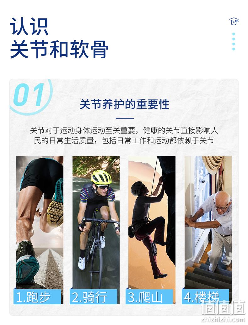 俄奥委会合作品牌，快速缓痛，修护关节：50ml Siberian Wellness 氨糖软骨修护乳 29元包邮包税 值值值-买手聚集的地方