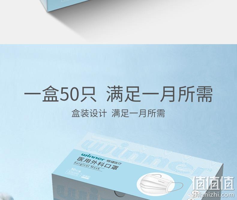 新低！4.9分：50只x2盒 Winner稳健 一次性医用外科口罩 14.9元包邮（之前推荐16.9元） 值值值-买手聚集的地方