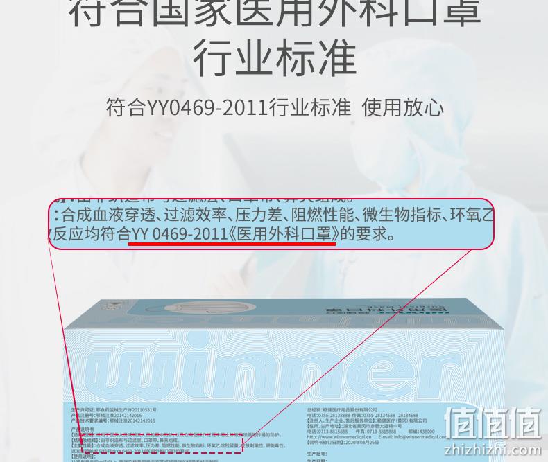 新低！4.9分：50只x2盒 Winner稳健 一次性医用外科口罩 14.9元包邮（之前推荐16.9元） 值值值-买手聚集的地方