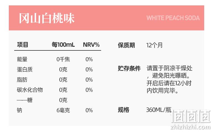 5种口味 360mlx12瓶 宜简 弱碱性 无汽无糖苏打水 券后21.9元包邮 值值值-买手聚集的地方