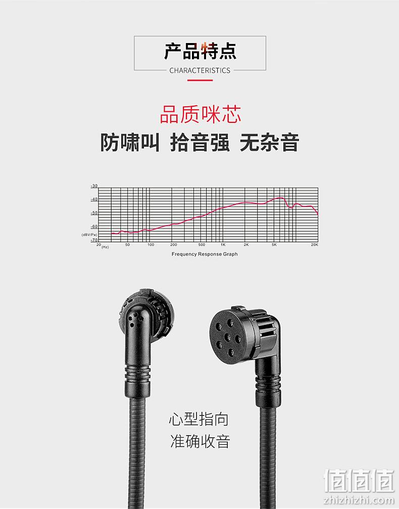 4.9分，无杂音防啸叫：TAKSTAR得胜 小蜜蜂扩音器麦克风 弯头款HM-700 券后15元起包邮 值值值-买手聚集的地方