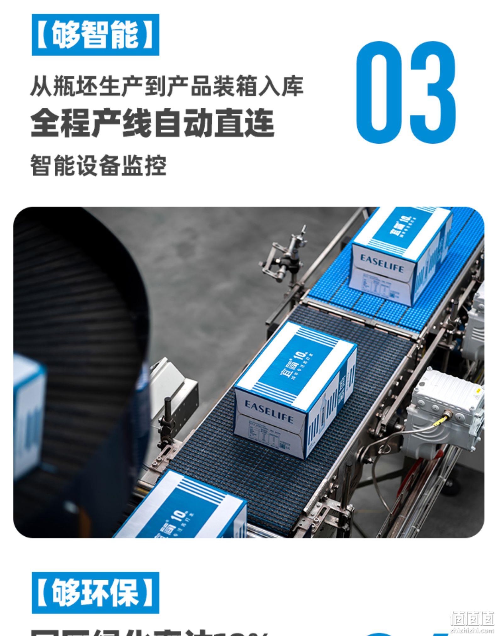 5种口味 360mlx12瓶 宜简 弱碱性 无汽无糖苏打水 券后21.9元包邮 值值值-买手聚集的地方