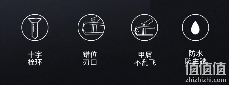 进口钢材，折叠便携防飞溅：BIGBEAK 专业指甲刀套装 券后9.9元包邮 值值值-买手聚集的地方