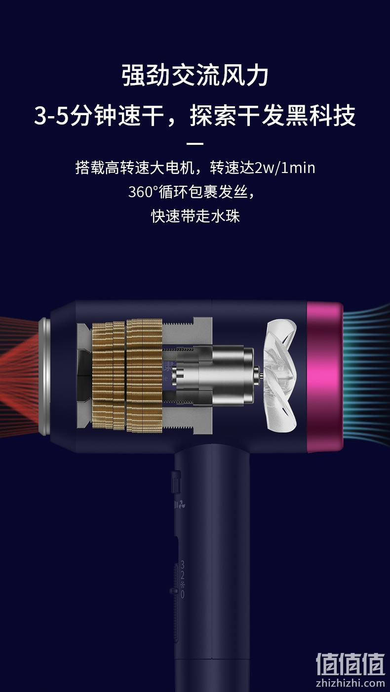 猫超次日达，黑科技近0辐射，孕婴可用：康夫 负离子电吹风机 KF-3127 双重优惠149元包邮 值值值-买手聚集的地方