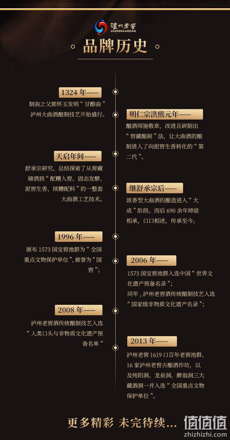 史低!猫超次日达:500mx6瓶 泸州老窖 醇香鉴藏装 52度白酒整箱装 127元包邮 值值值-买手聚集的地方