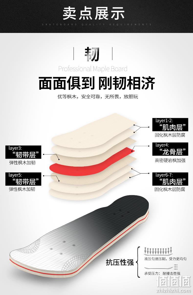 玛克拓普 MARKTOP 枫木 四轮滑板 多款可选 79x20cm 券后99元包邮 值值值-买手聚集的地方