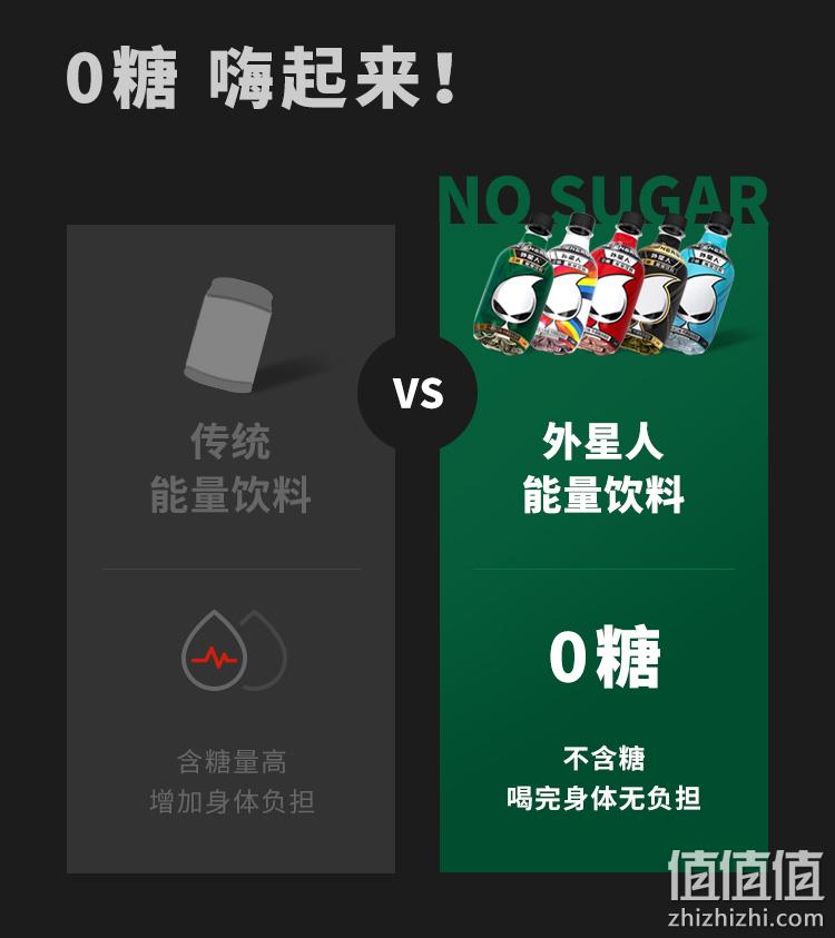 元気森林出品，外星人 0糖维生素气泡水能量饮料350mlx12瓶 券后39.9元包邮 值值值-买手聚集的地方