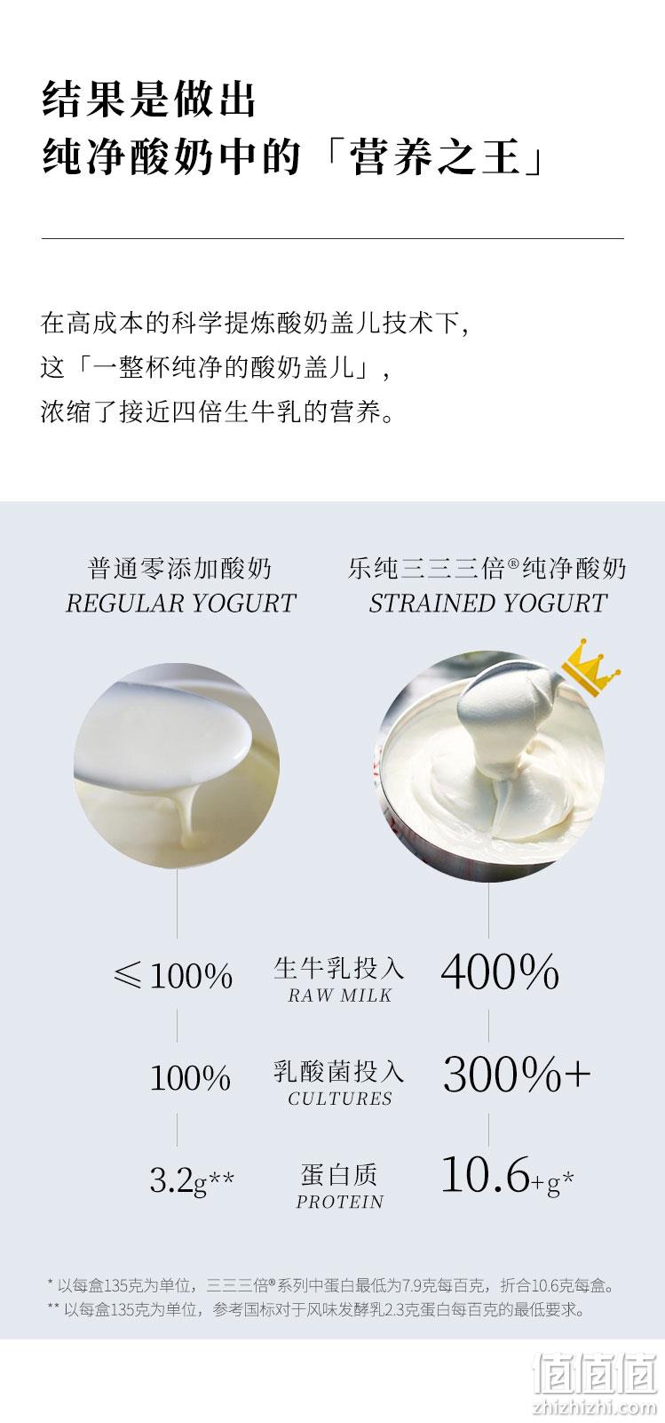 临期特价，酸奶届的爱马仕：135gx12杯 乐纯 三三三倍希腊酸奶 券后99元包邮（之前推荐189元） 值值值-买手聚集的地方
